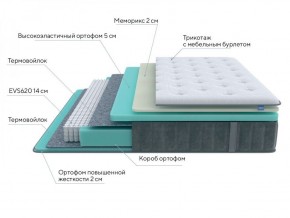 PROxSON Матрас Glory Medium (Трикотаж Prestige Steel) 120x210 в Надыме - nadym.ok-mebel.com | фото 7