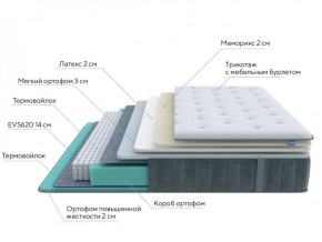 PROxSON Матрас Glory Soft (Трикотаж Prestige Steel) 120x195 в Надыме - nadym.ok-mebel.com | фото 6