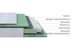 PROxSON Матрас Green Comfort M (Tricotage Dream) 140x190 в Надыме - nadym.ok-mebel.com | фото 2