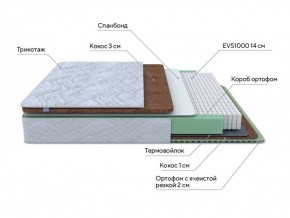 PROxSON Матрас Green Duo M/F (Tricotage Dream) 120x195 в Надыме - nadym.ok-mebel.com | фото 7