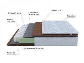 PROxSON Матрас Green F (Tricotage Dream) 180x190 в Надыме - nadym.ok-mebel.com | фото 7