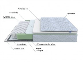 PROxSON Матрас Green S (Tricotage Dream) 200x210 в Надыме - nadym.ok-mebel.com | фото 6