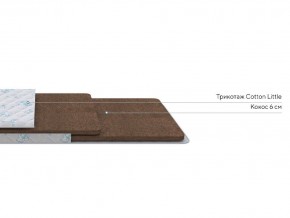 PROxSON Матрас Львенок (Cotton Little PROSON) 80x120 в Надыме - nadym.ok-mebel.com | фото 2