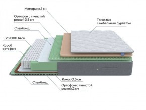 PROxSON Матрас Lux Duo M/S (Non-Stress) 120x190 в Надыме - nadym.ok-mebel.com | фото 7