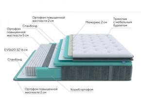 PROxSON Матрас Paradise Medium (Трикотаж Prestige Steel) 120x195 в Надыме - nadym.ok-mebel.com | фото 6