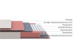 PROxSON Матрас Standart M Roll (Ткань Жаккард) 90x190 в Надыме - nadym.ok-mebel.com | фото 2