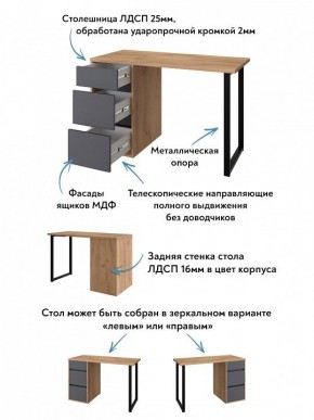 Стол письменный Эконом стандарт С-401 в Надыме - nadym.ok-mebel.com | фото 6