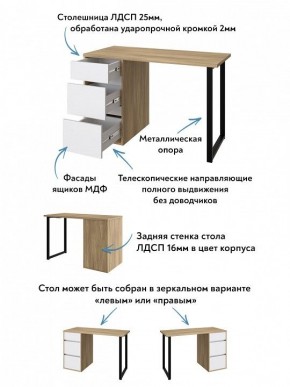 Стол письменный Эконом стандарт С-401 в Надыме - nadym.ok-mebel.com | фото 6